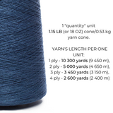 100% Linen Yarn - Dark Blue