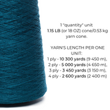 100% Linen Yarn - Dark Turquoise